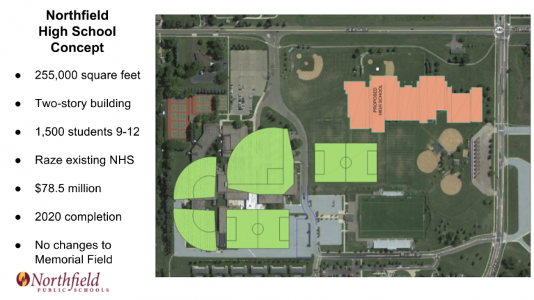 Concept plan of new Northfield High School site layout