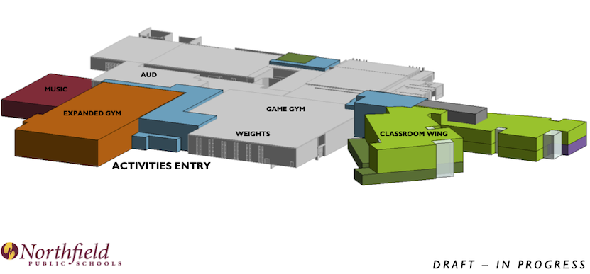 Reimagine NHS building massing.